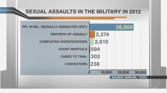 Military assault graphic