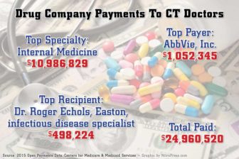 Pharma-Dr-Payments-Graphic-2016-08-light-1000
