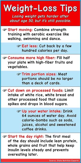 Weight Loss Gets Harder, But Still Possible After 50